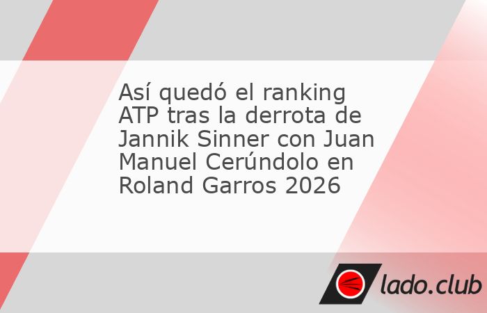 Este jueves se generó el gran batacazo de Roland Garros tras la eliminación de Jannik Sinner en manos de Juan Manuel Cerúndolo. Jannik Sinner perdió en la segunda de Roland Garros en lo que es la 